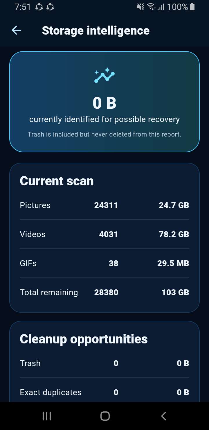 Siftly storage intelligence report showing media types and cleanup opportunities
